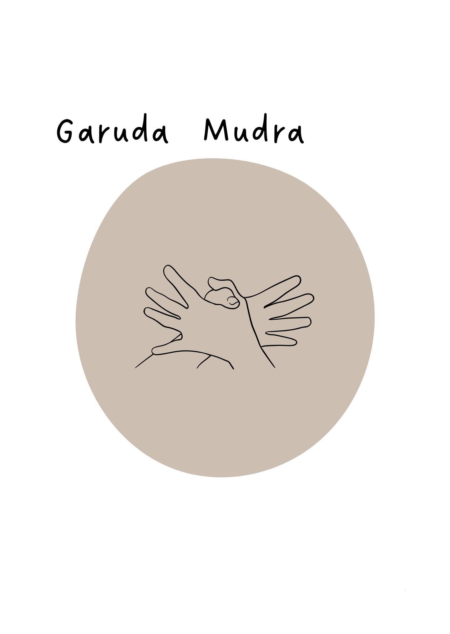 Mudra Kartenset