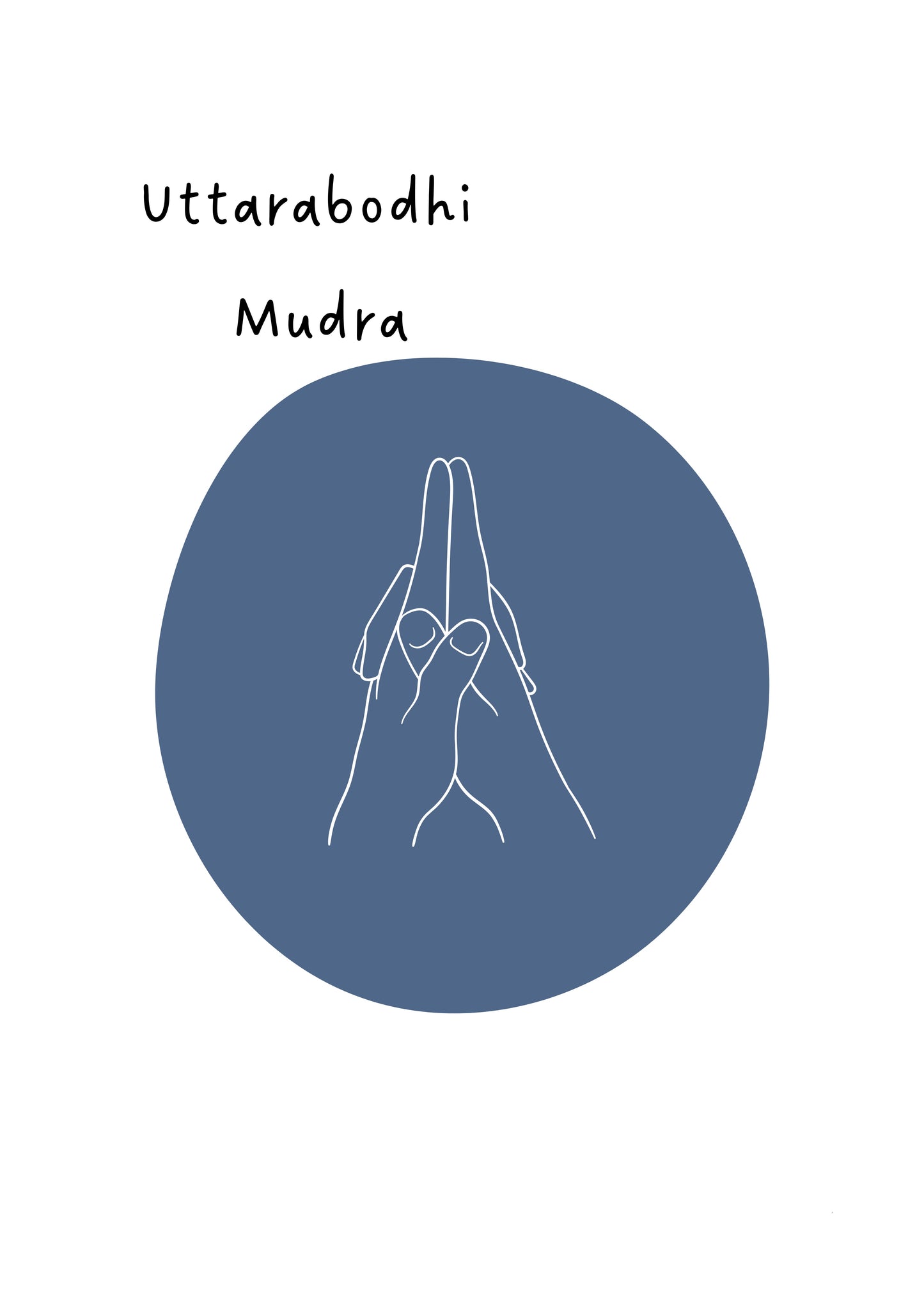 Mudra Kartenset